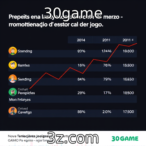 Tendências de monetização no mercado de jogos